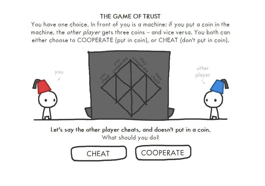 Evolution of Trust - кадр 5