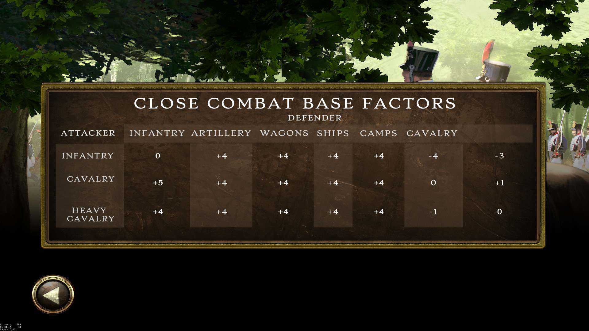 Peninsular War Battles - кадр 3