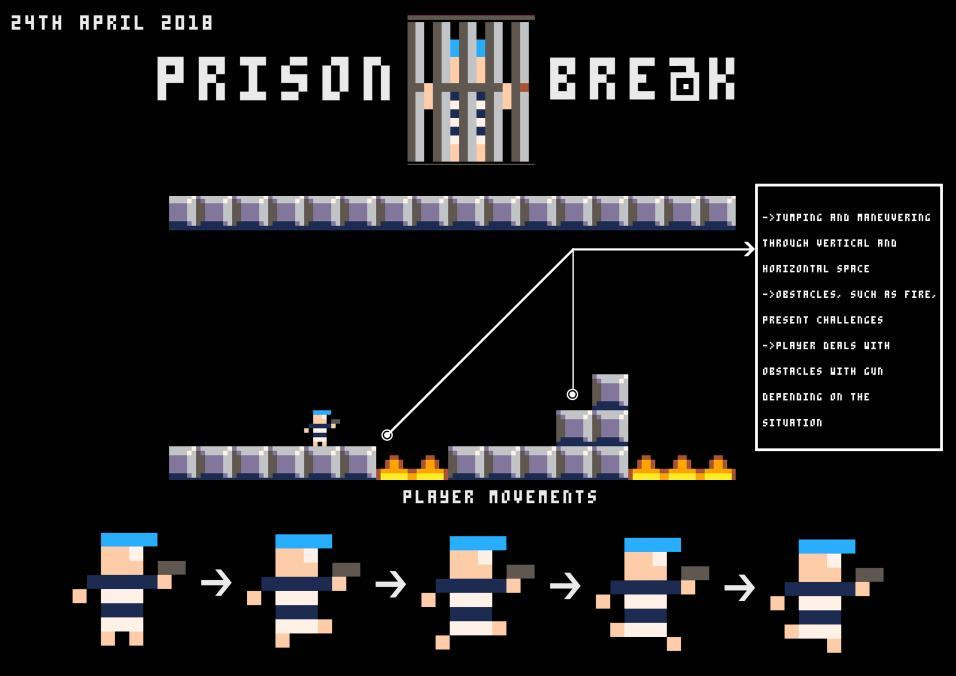 Prison Break (itch) (karanganesh) - кадр 1
