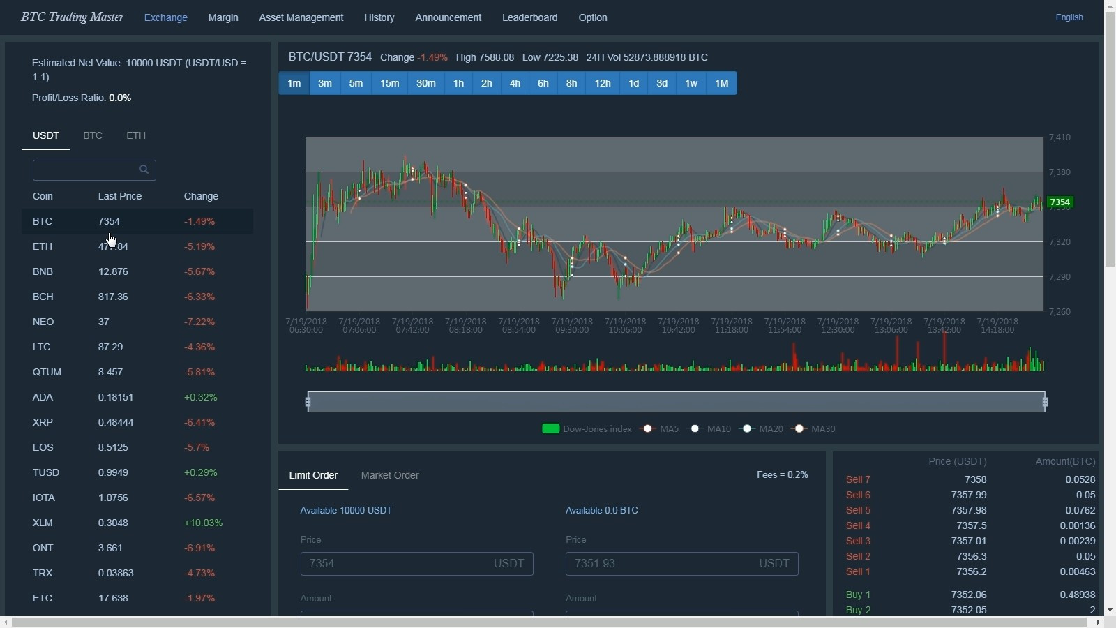 Bitcoin Trading Master: Simulator - кадр 7