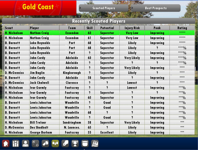 Australian Football Coach - кадр 5