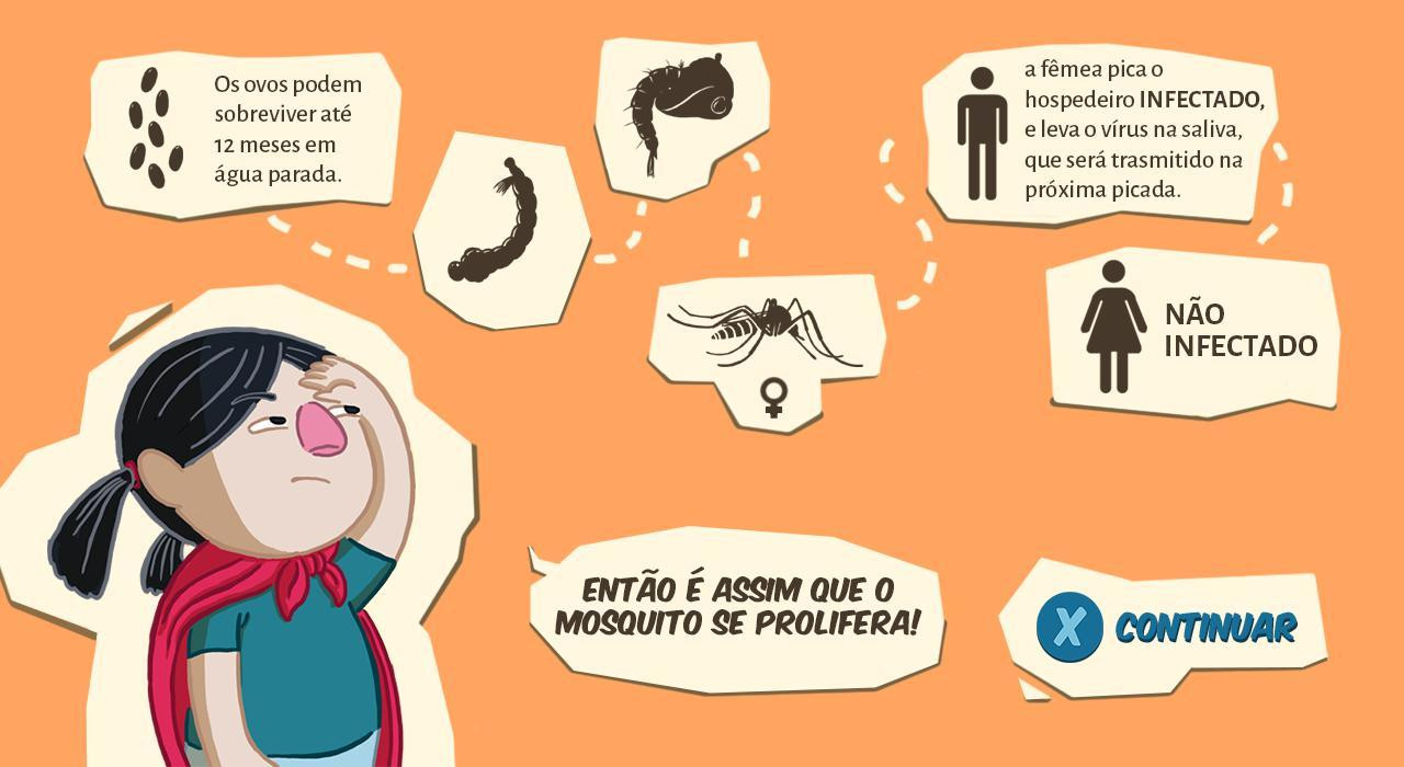 Bia contra a zika (itch) - кадр 2