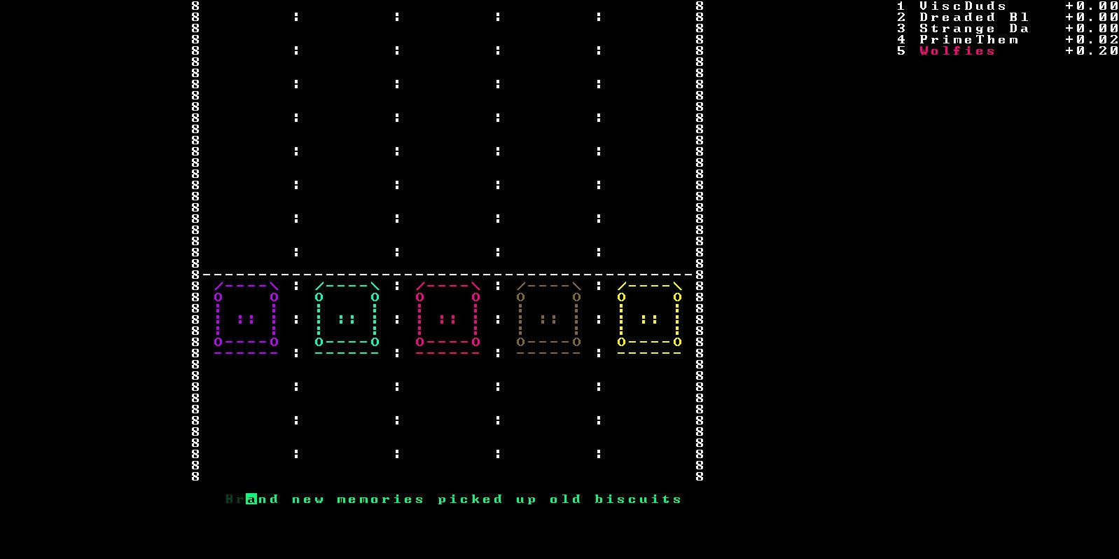 Band Prix 2094 (itch) - кадр 3