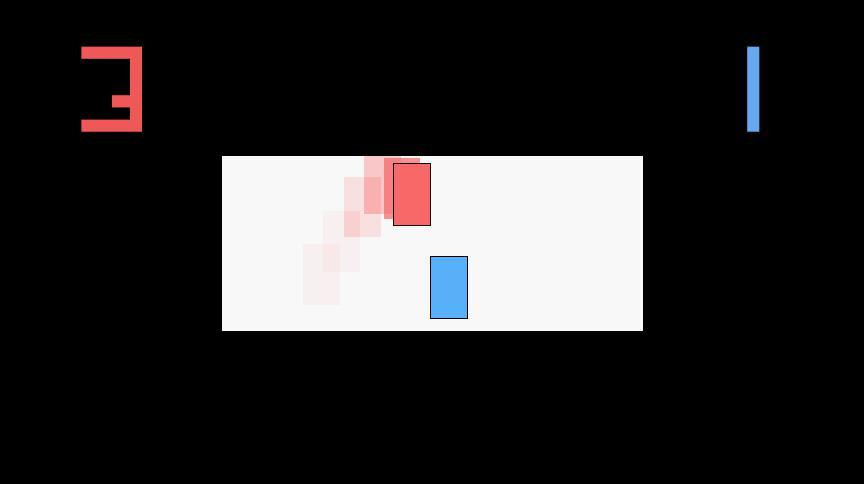 Height (itch) - кадр 4