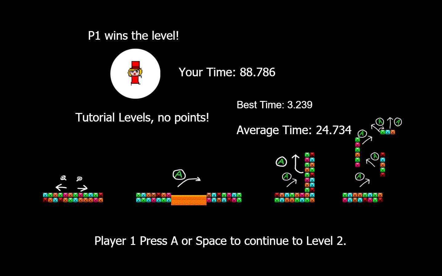 I Wanna Be A Racing Game (itch) - кадр 4