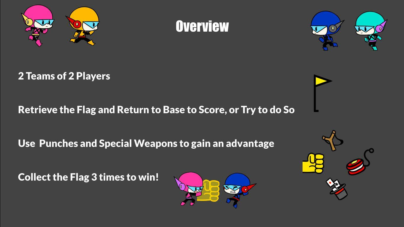 SuperAgentsArena (itch) - кадр 5