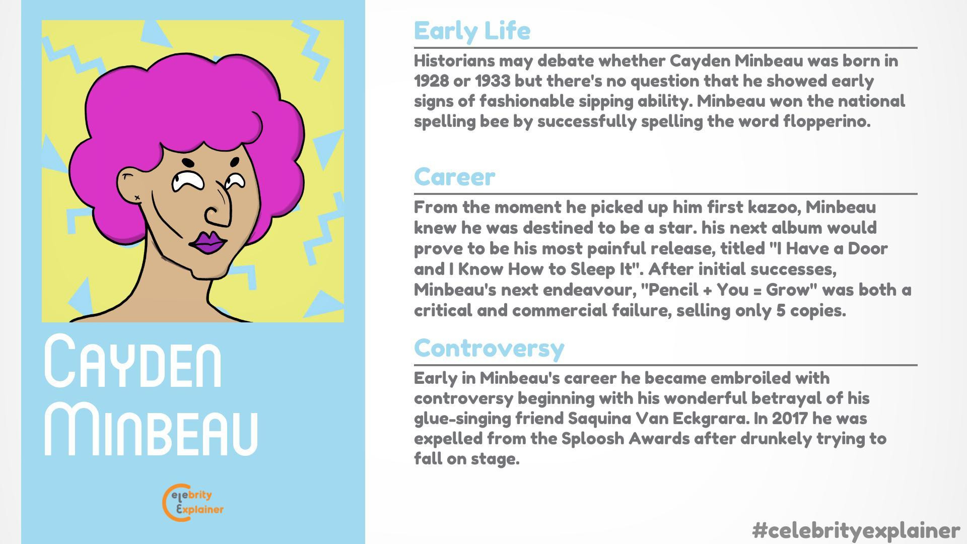 Celebrity Explainer (itch) - кадр 2
