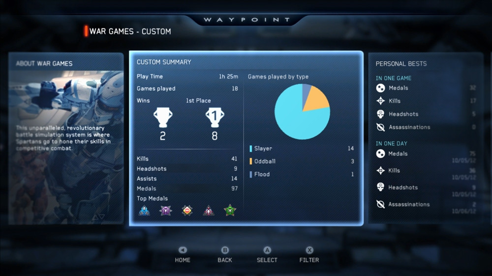Halo Waypoint - кадр 9