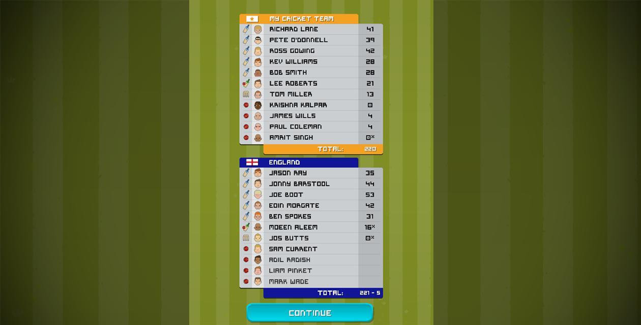 Nations Cup Cricket 2019 (itch) - кадр 4