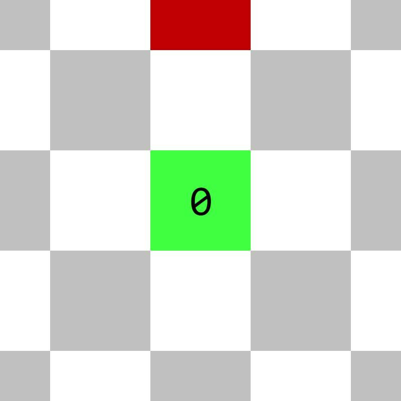 Bitron (itch) - кадр 5