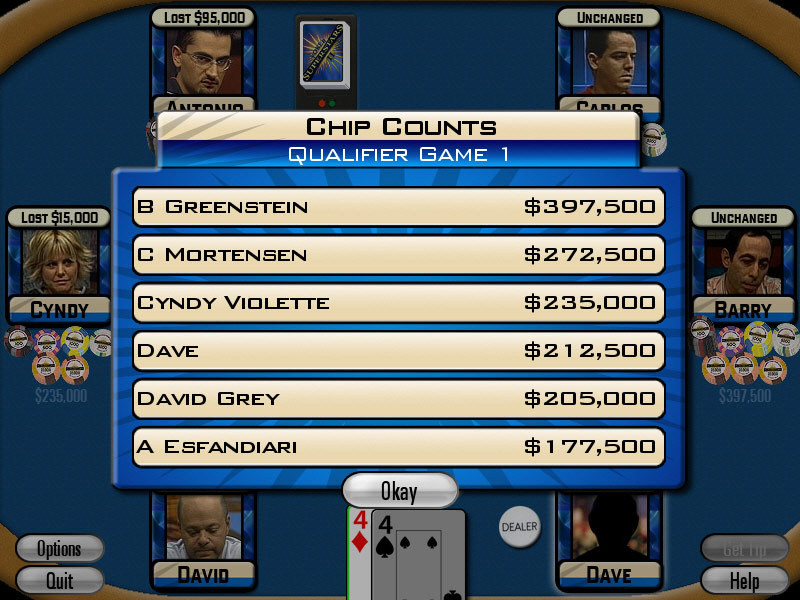 Poker Superstars II - кадр 5