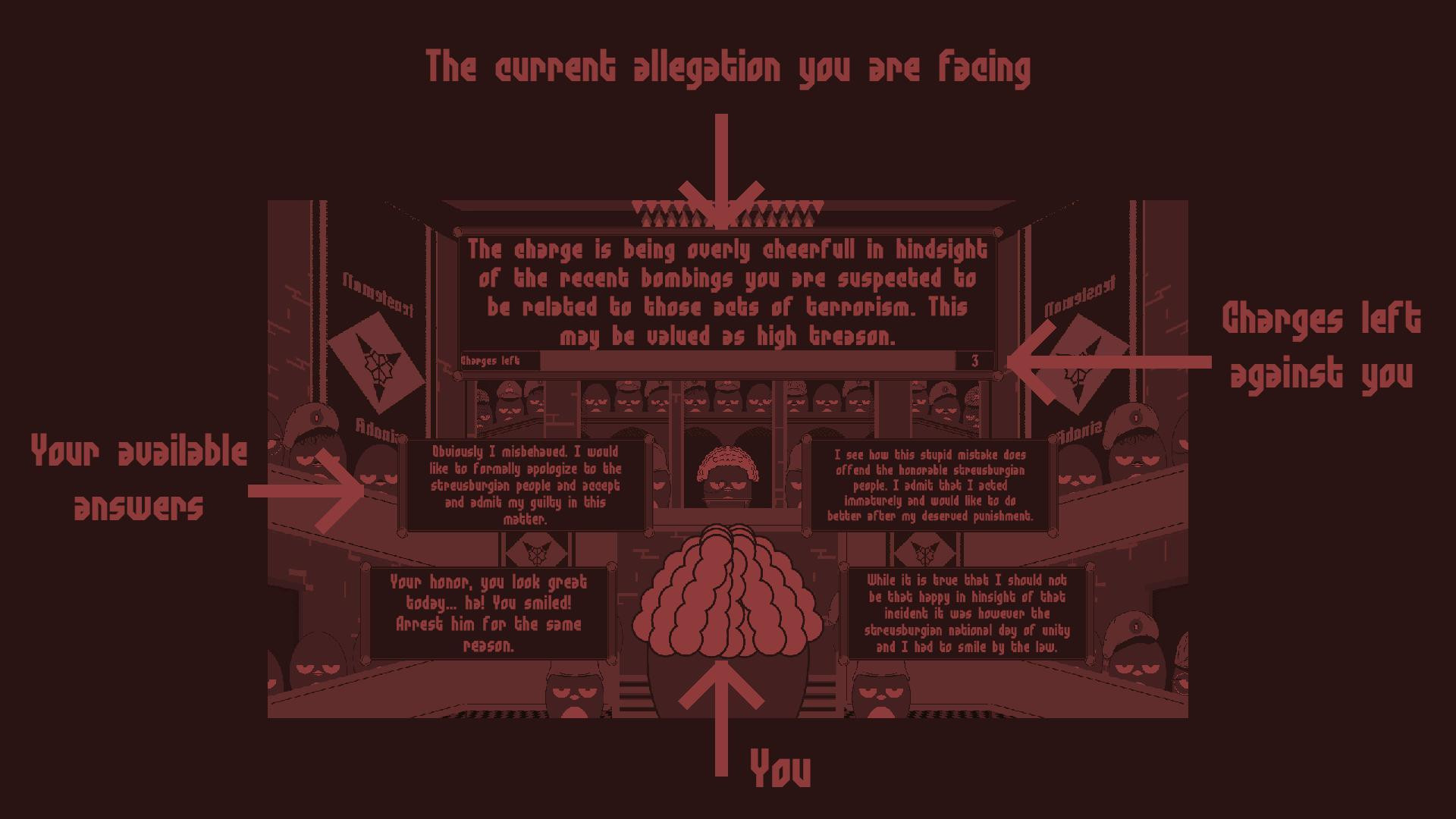 The Will of the People (itch) - кадр 4