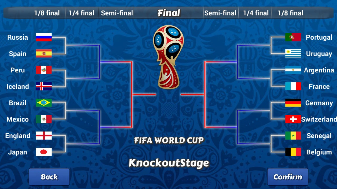 Balance of Soccer 2018 - кадр 8