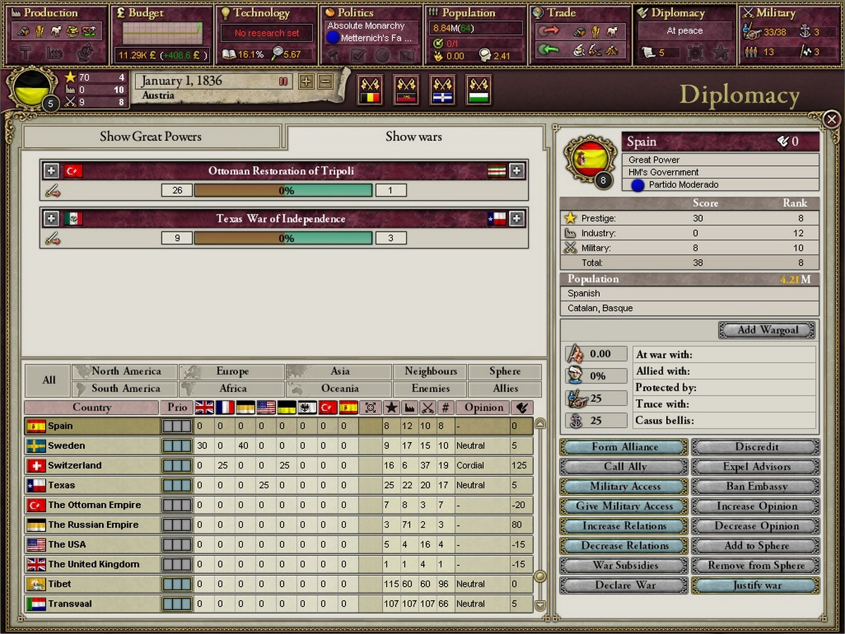 Victoria 2: A House Divided - кадр 11