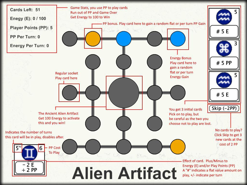 Alien Artifact (LD36 Entry) (itch) - кадр 2