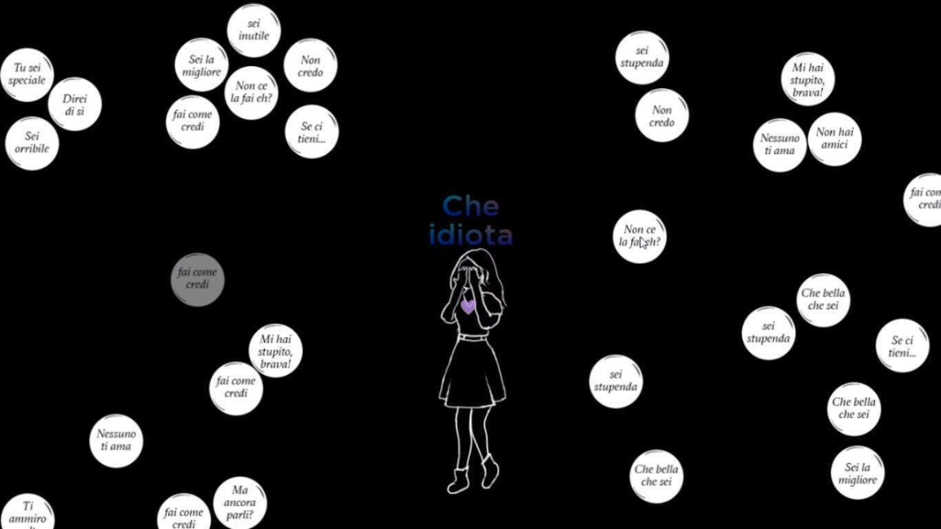Dimmi chi sono (itch) - кадр 4
