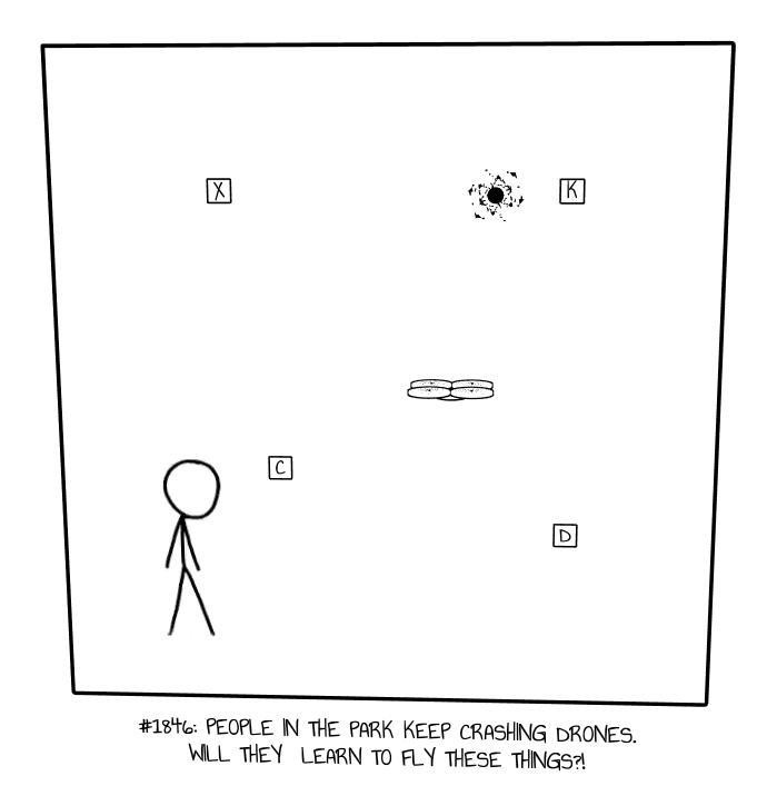 Drone Problems (itch) - кадр 1