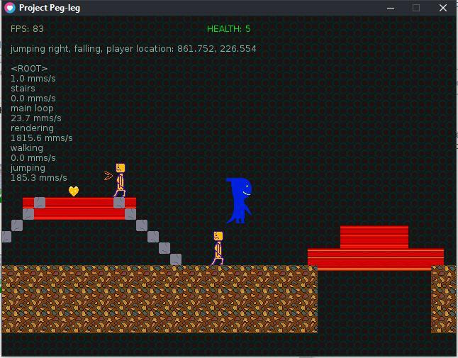 Project Peg-leg 0.17 (itch) - кадр 1