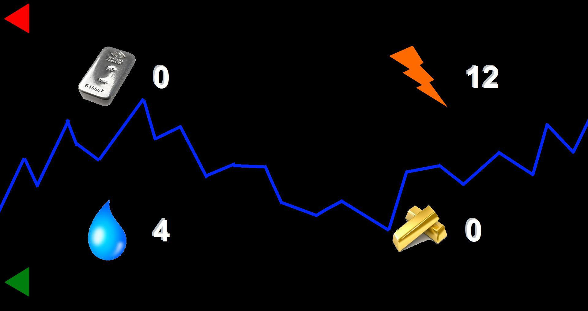 EconomyWorld 1.1.0 (itch) - кадр 4