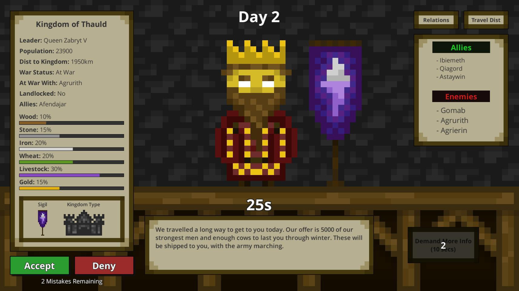 Promised Perjury (itch) - кадр 2