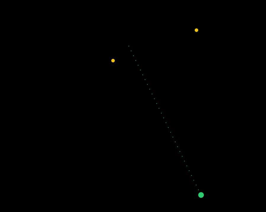 Path Finder (itch) - кадр 3