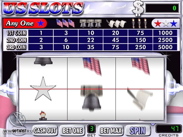 US Slots - кадр 3