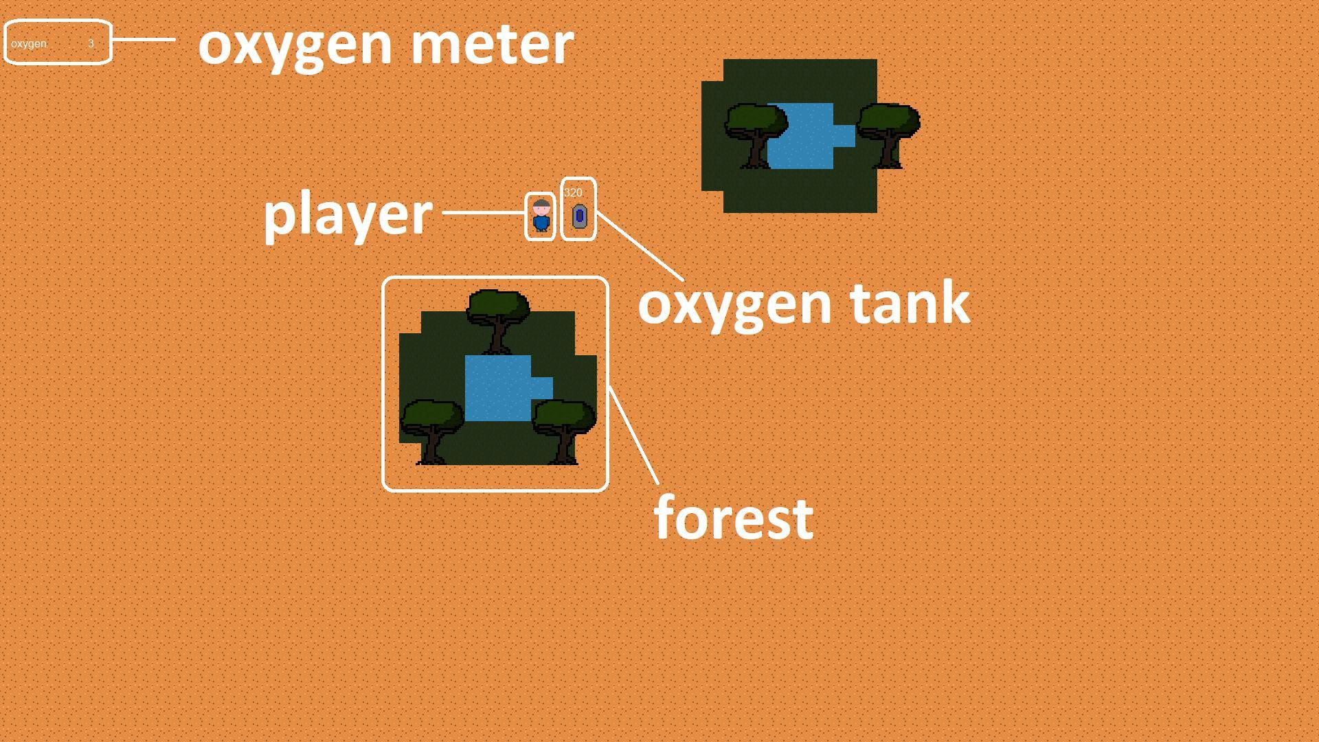 try to stay alive (itch) - кадр 5