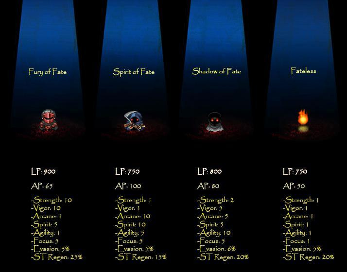 Tower of Heresy (Demo) (itch) - кадр 4