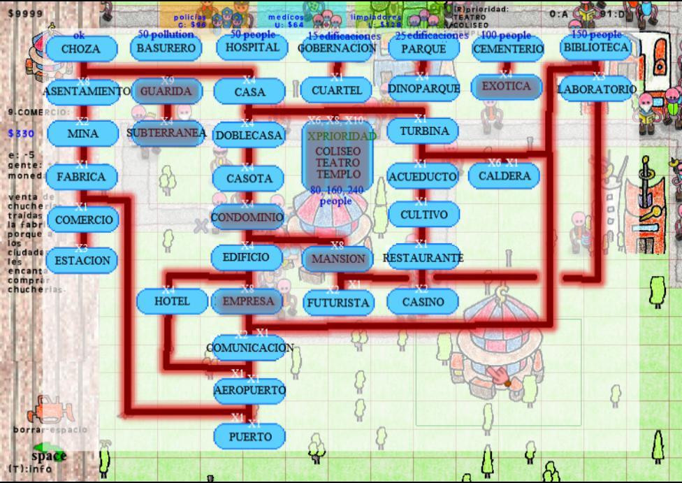 Omicrocity (itch) - кадр 11