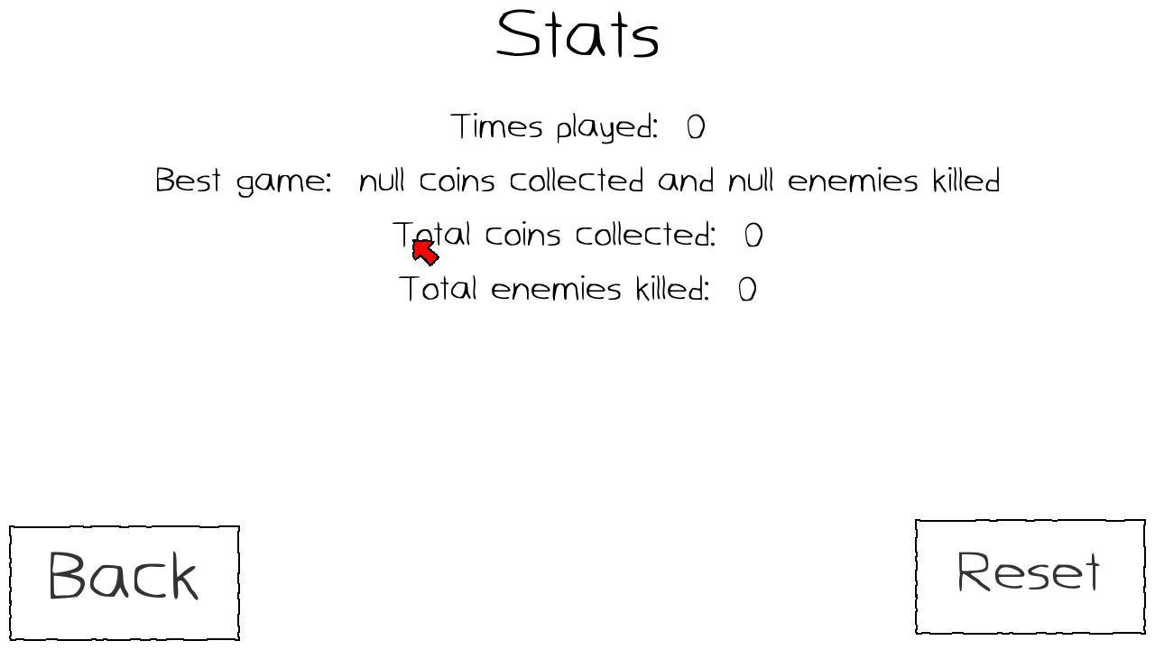 Champ Against Chumps (itch) - кадр 5