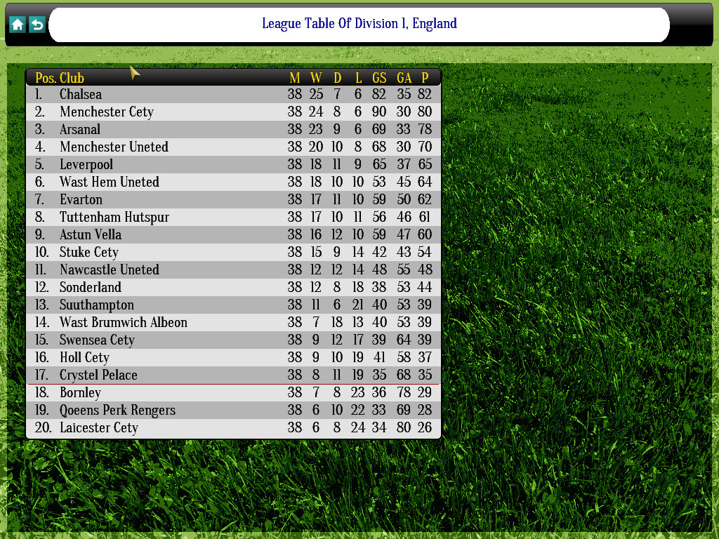 Global Soccer Manager - кадр 11