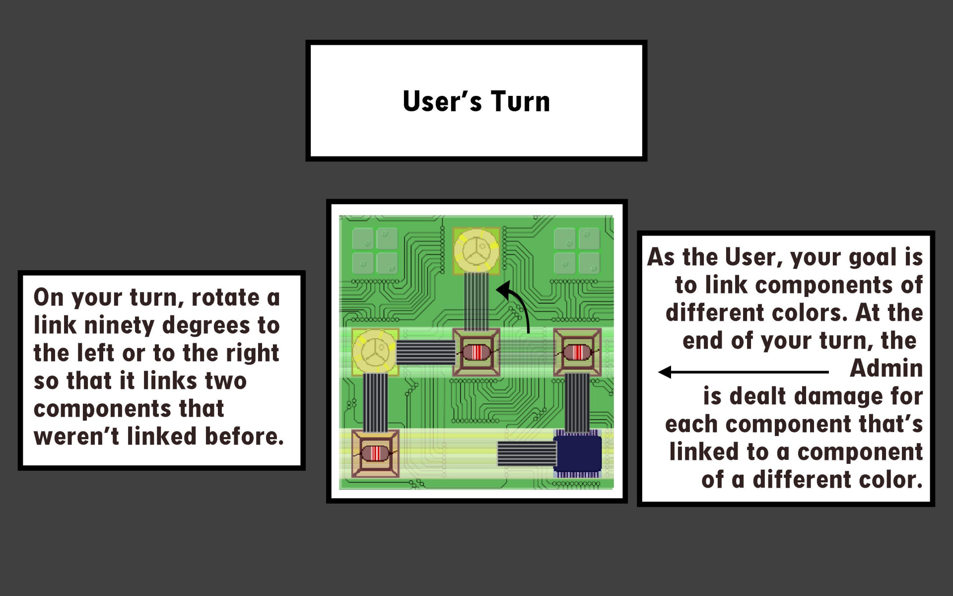 Data Transfer (itch) - кадр 5