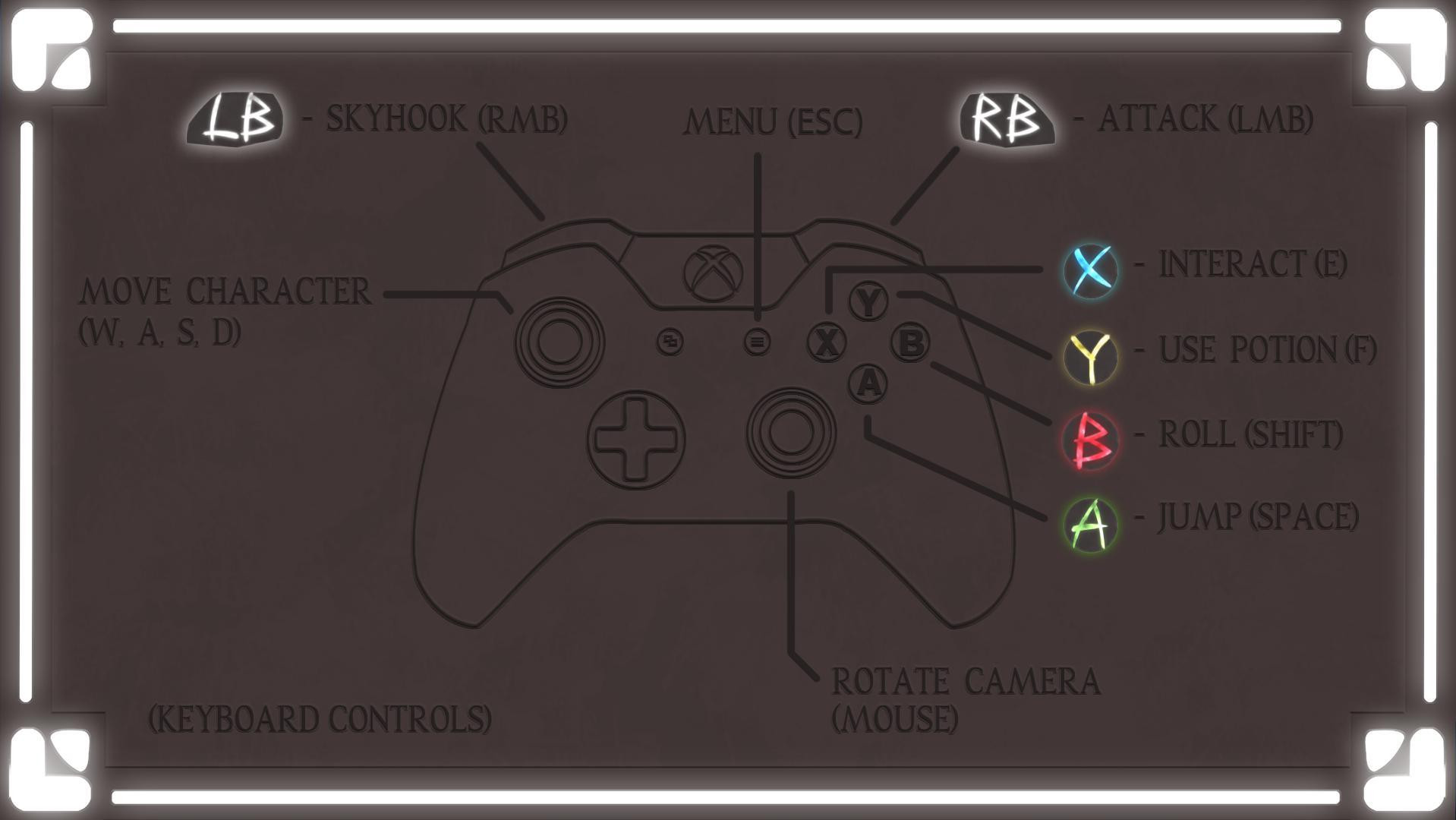 Skybound (itch) - кадр 4