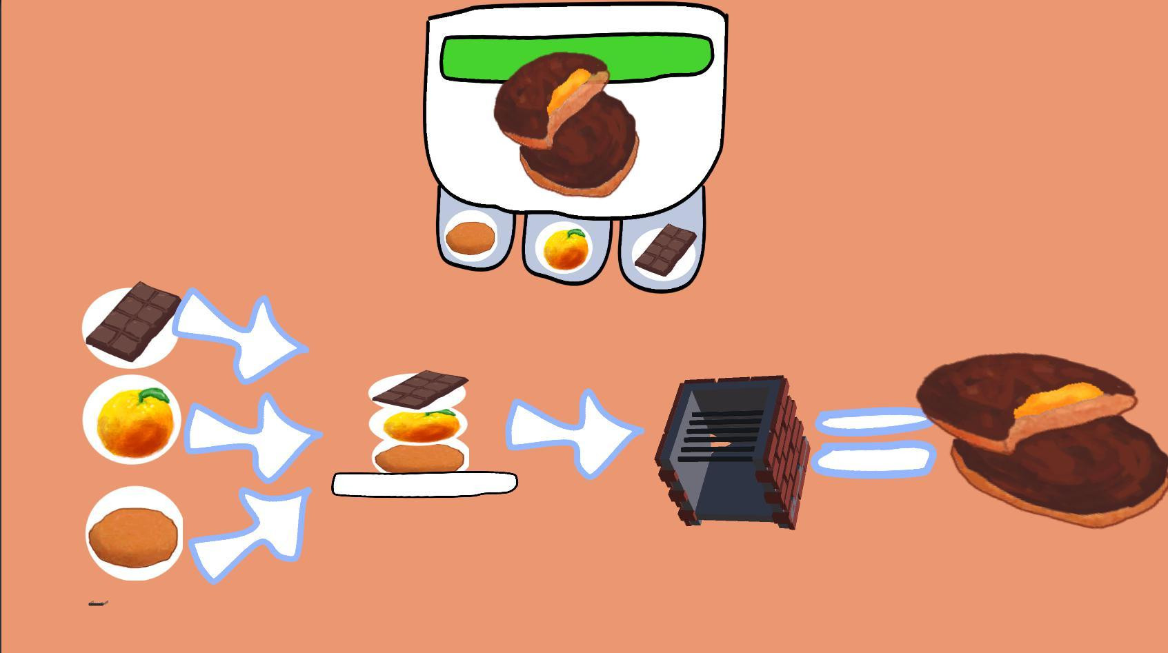 Grannys Homemade Jaffas!! (itch) - кадр 1