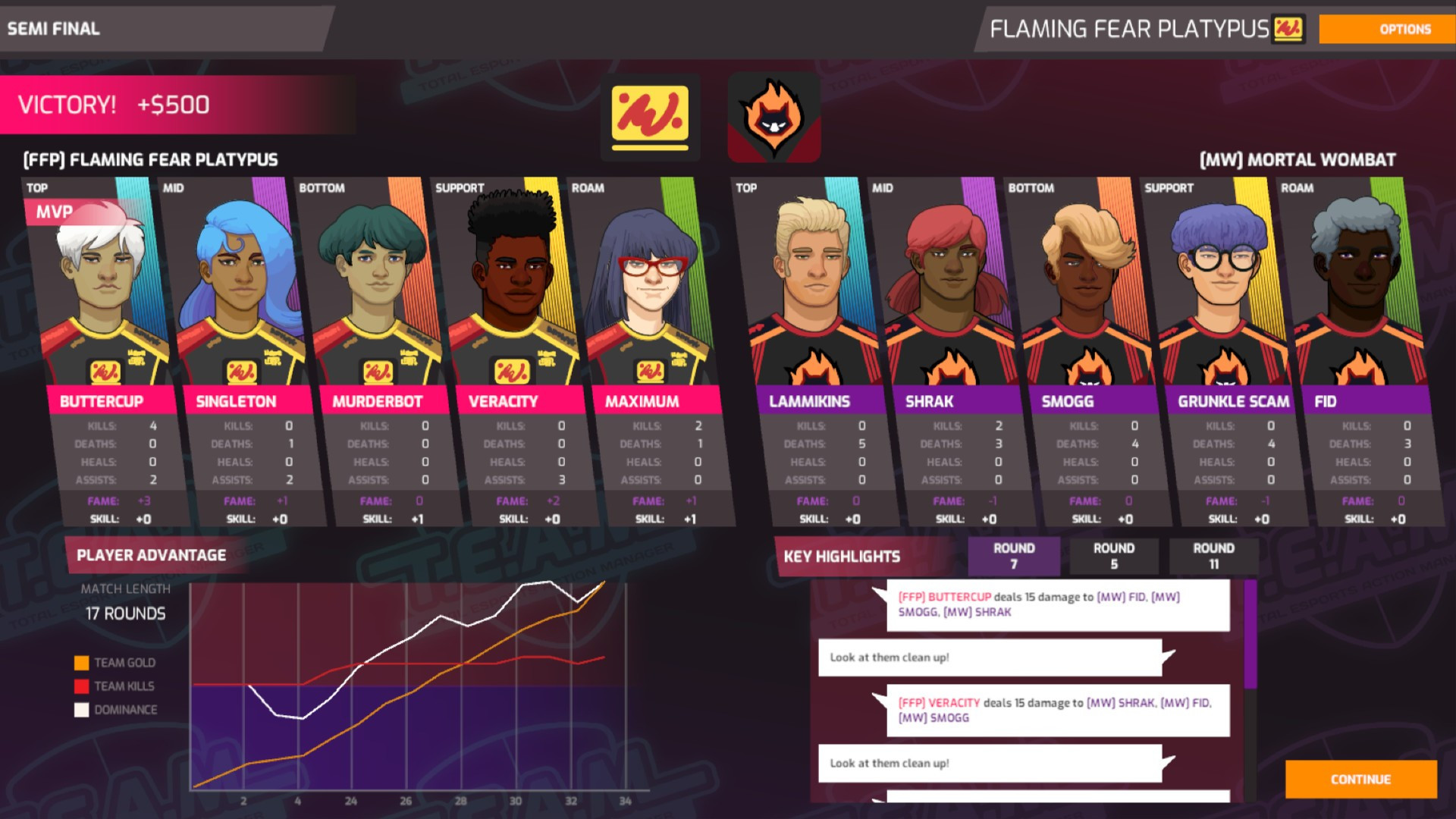Total Esports Action Manager - кадр 9