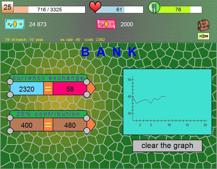Best Life Simulator (itch) - кадр 10