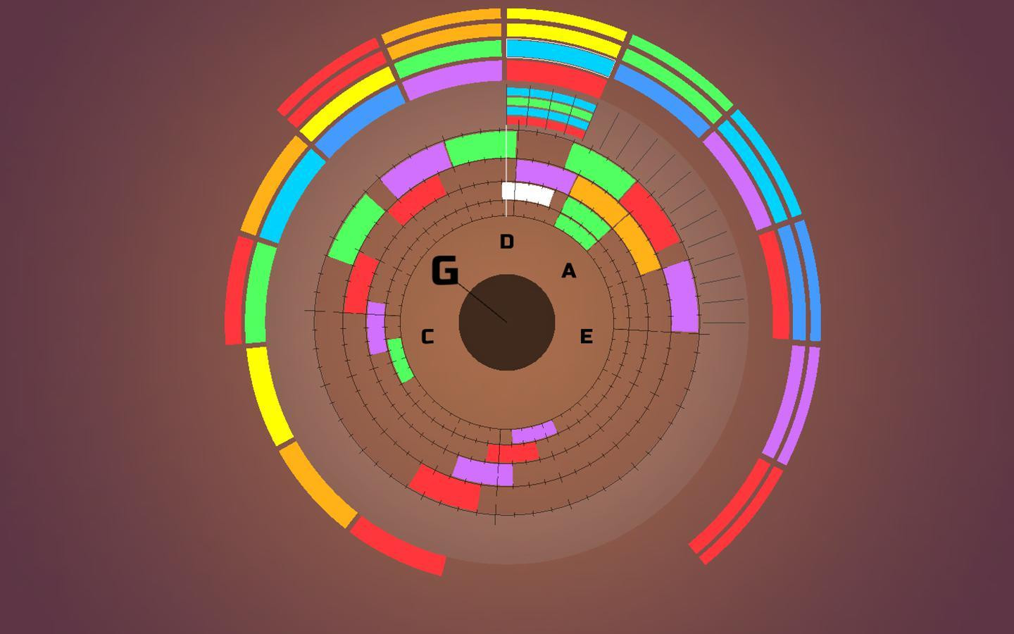 Sentris: Donut Prototype (itch) - кадр 4