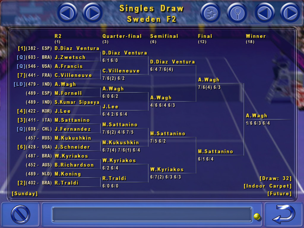 Tennis Elbow 2011 - кадр 11