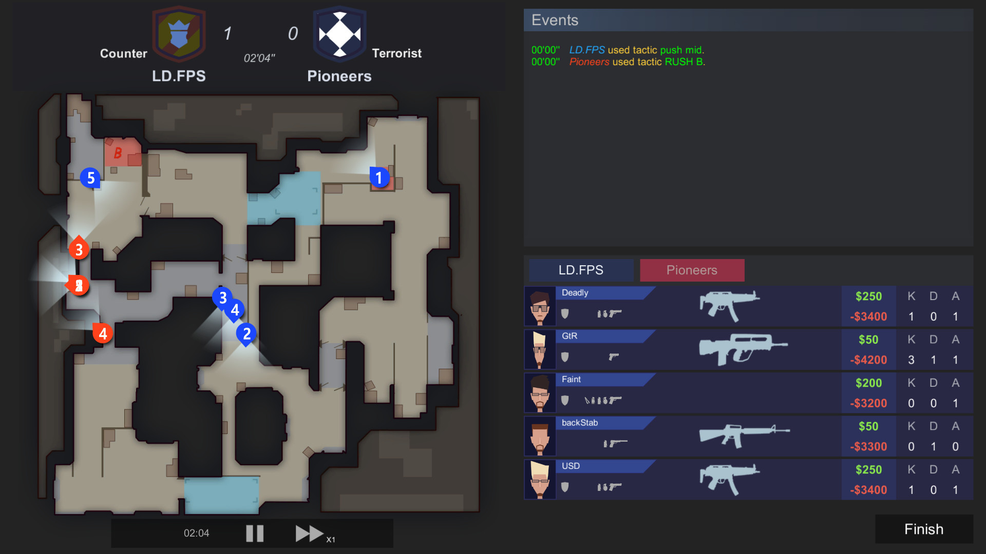 ESports Club - кадр 8