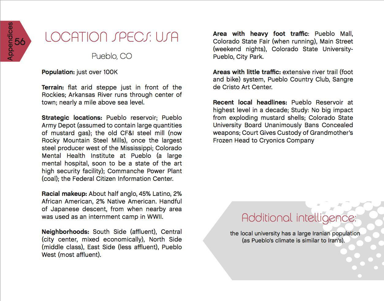 Blowback (itch) - кадр 4