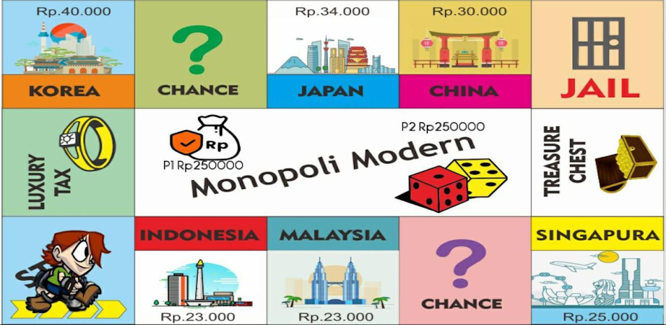 Monopoly Game (itch) - кадр 1