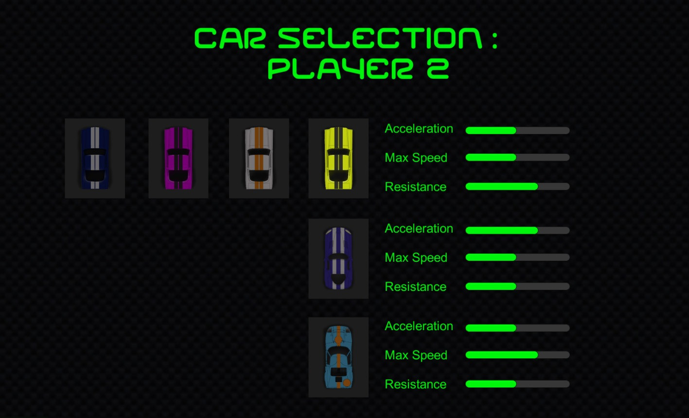 Click & Race (itch) - кадр 2