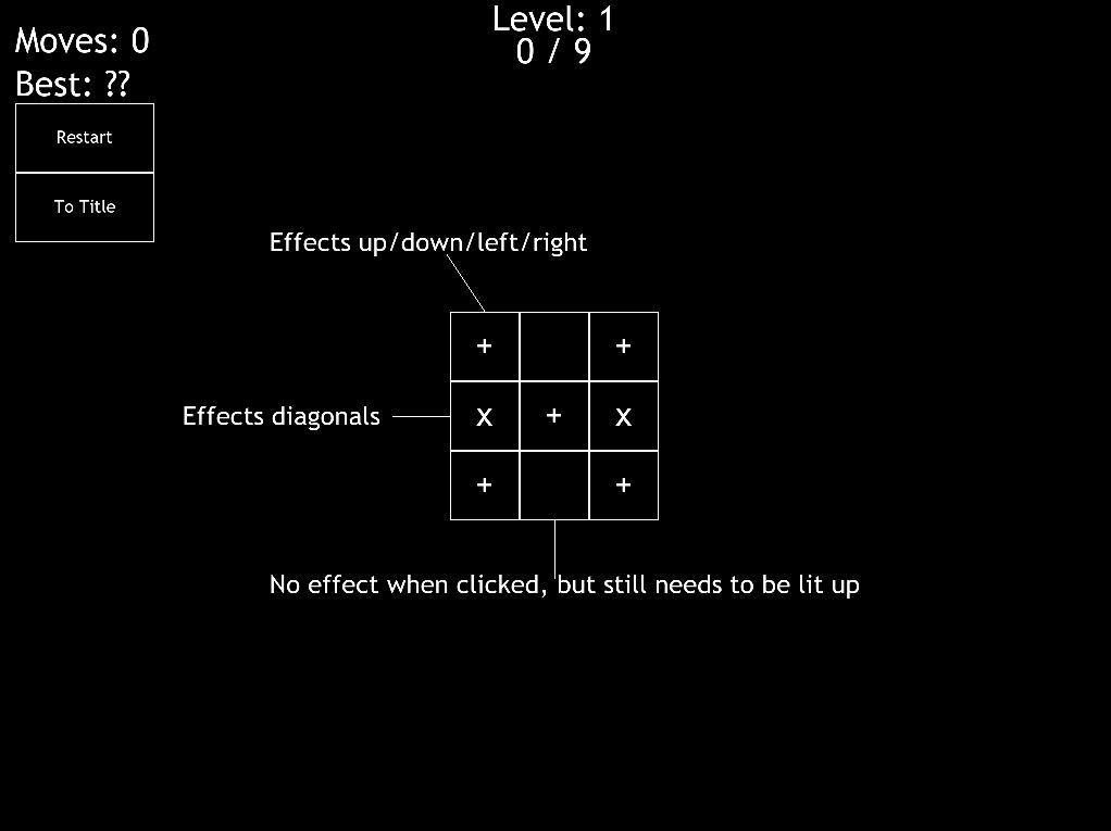 Ludum Lux (itch) - кадр 2