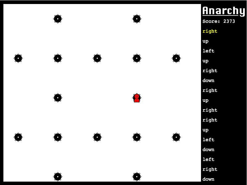 Anarchy (Quarantine Jam Version) (itch) - кадр 2