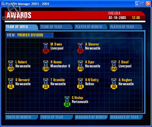 Premier Manager 2003-2004 - кадр 7
