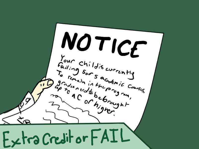 Extra Credit or Fail (itch) - кадр 1