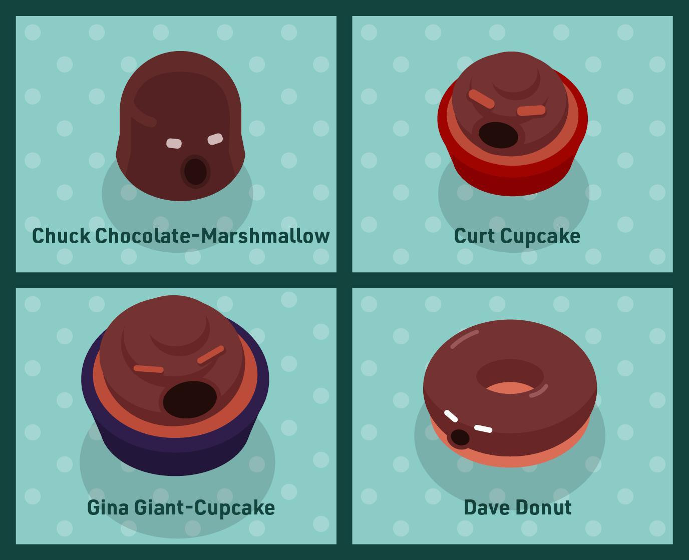 Carla Cupcake (itch) - кадр 5