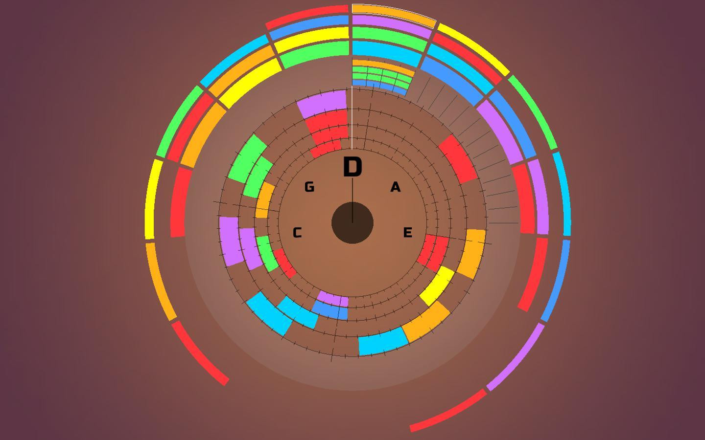 Sentris: Donut Prototype (itch) - кадр 5