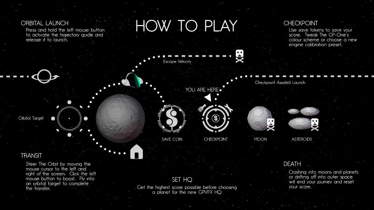 The Orbit: GP-One (itch) - кадр 6