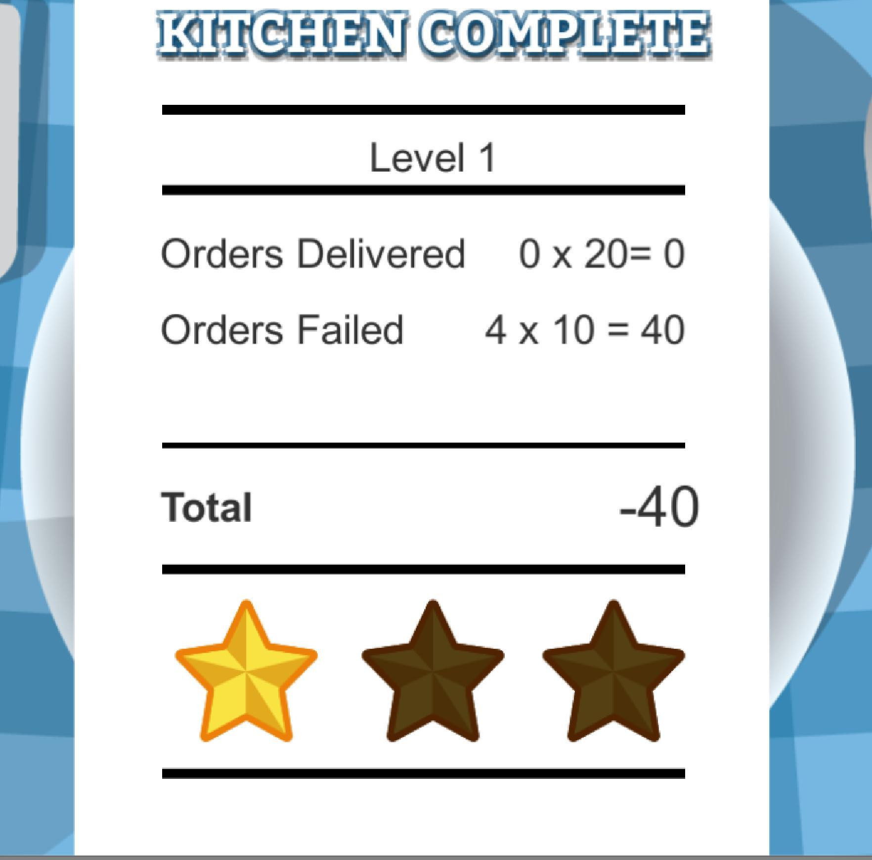 Overcooked - Recreation (itch) - кадр 1